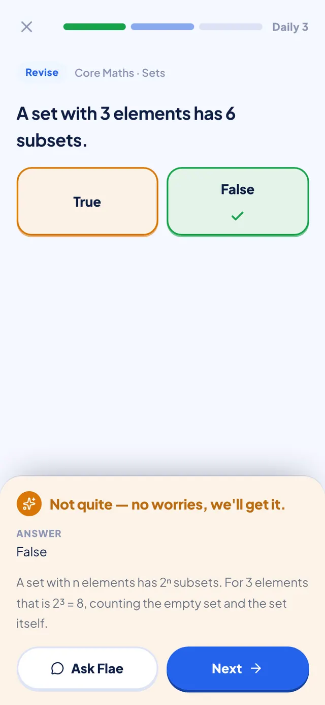 Getting it wrong