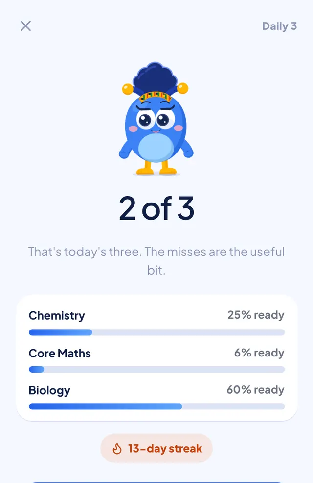 Ready % after finishing Daily 3