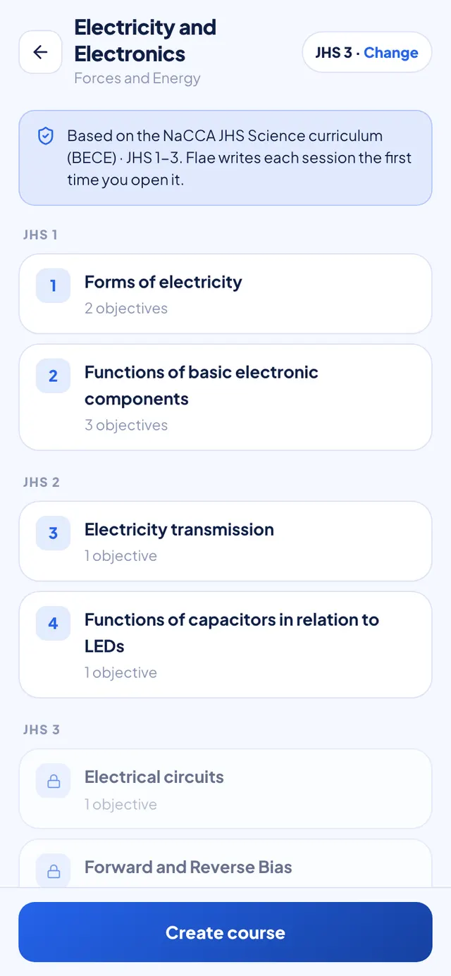 A topic course built from the syllabus