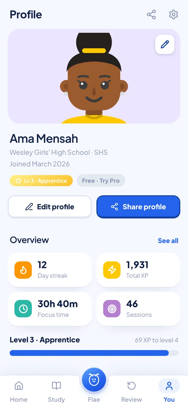 The new profile