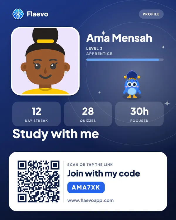 A profile card